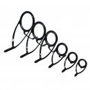 Ringsatz