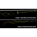 MicroWave System NOIMW-Nanolite-TiON