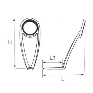 FUJI SIC KLSG - H/M/L