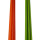 MSK Einhand Glass