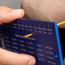 CRB PRO Tip Top & Guide Sizing Gauge